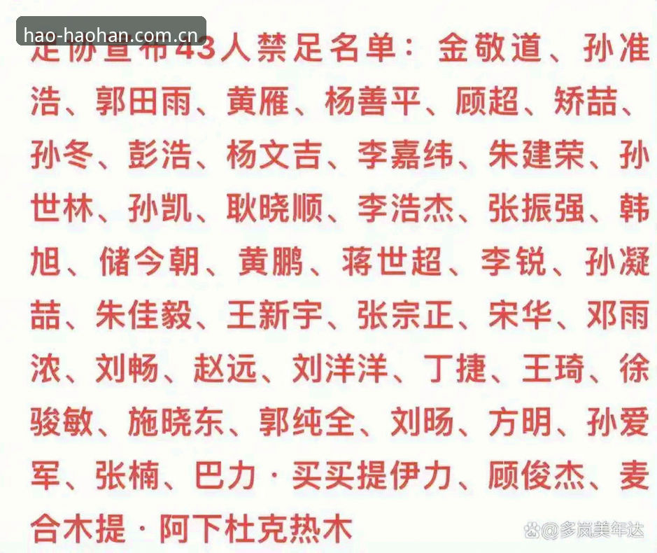 中国足协第三批禁足名单最新动态：17人终身禁赛，48人遭重罚